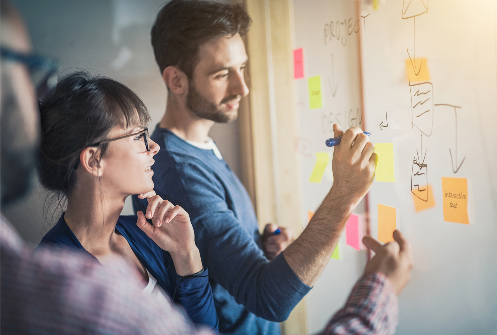 Photograph showing two men and a woman gathered around a white board discussing ideas. There are coloured post-it notes on the whiteboard.